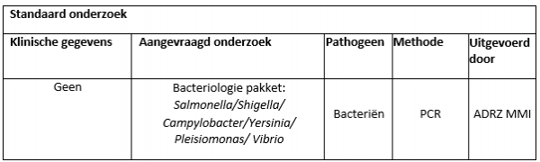 300_tabel_1.png